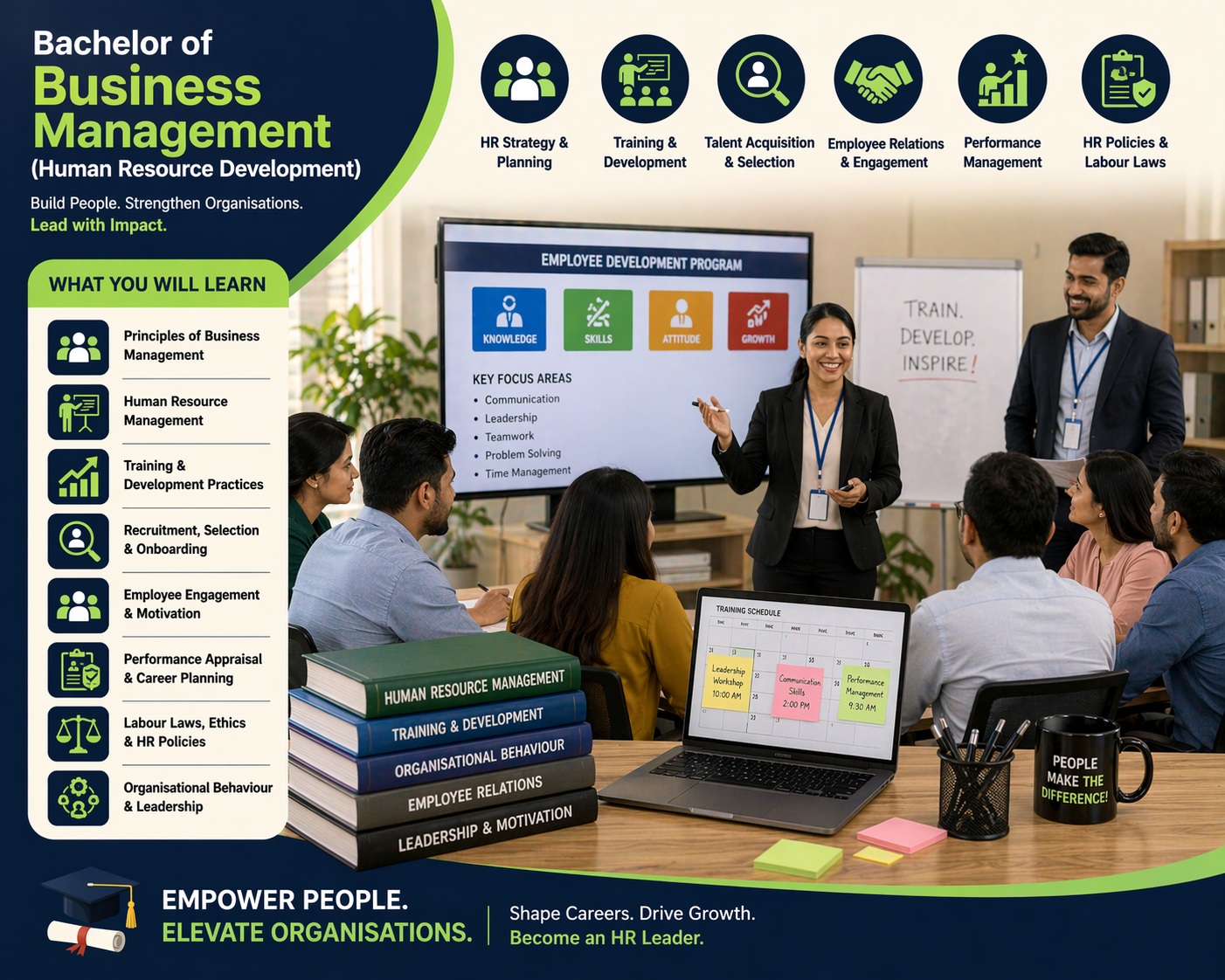 Bachelor of Business Management (Human Resource Development)