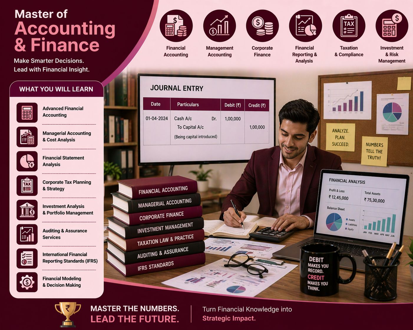 Master of Accounting & Finance