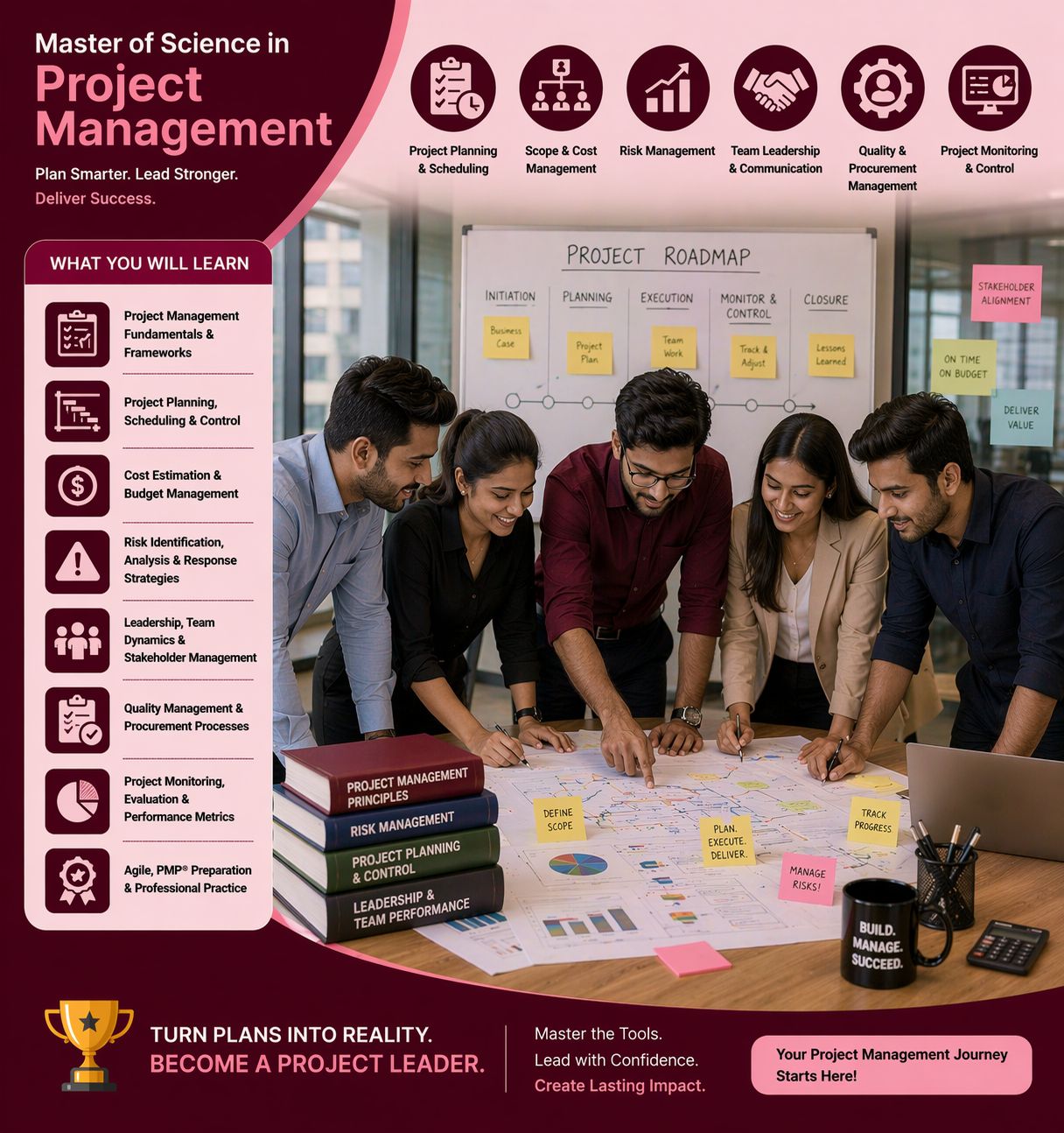 Master of Science in Project Management