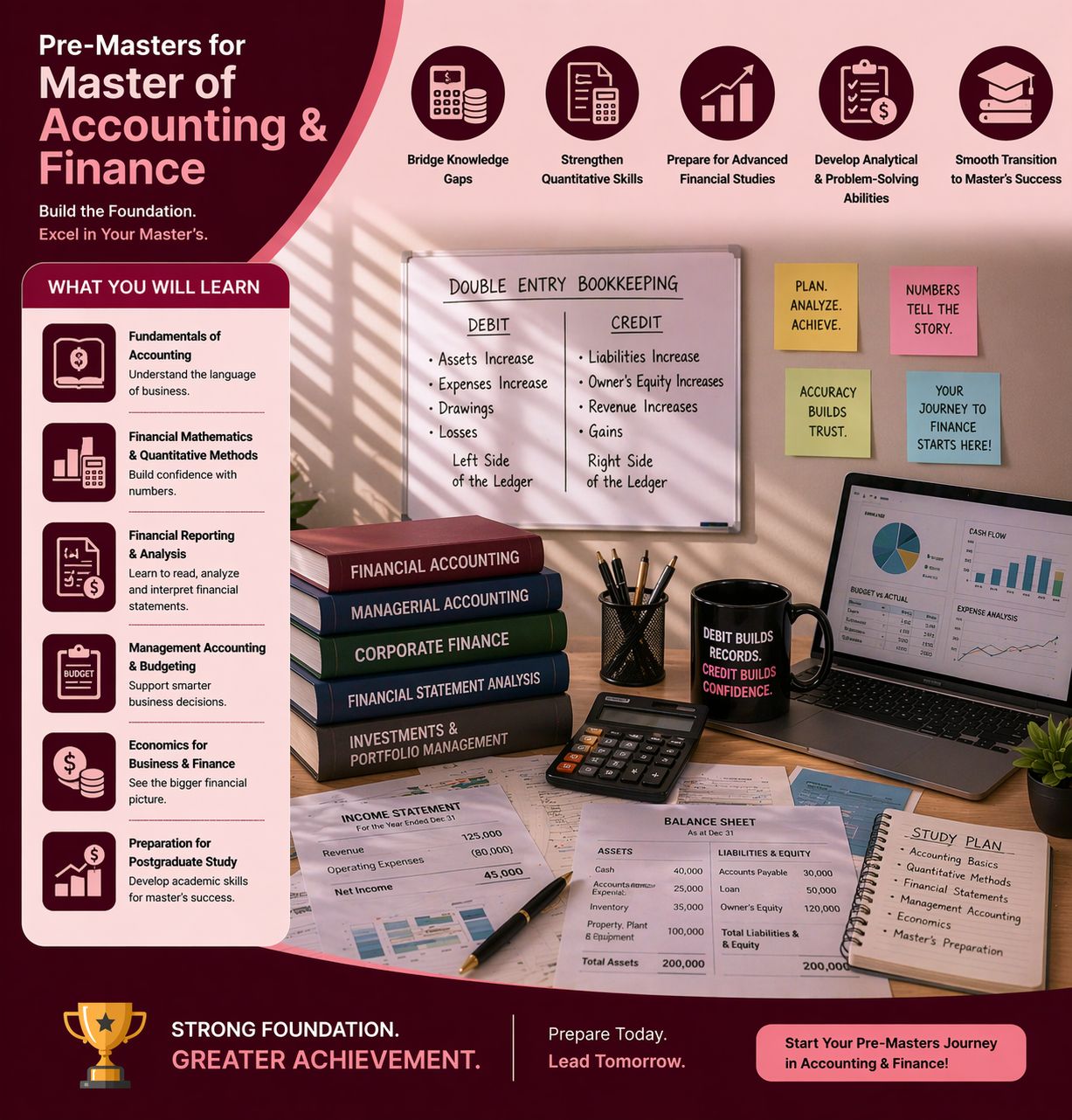 Pre-Masters for Master of Accounting and Finance