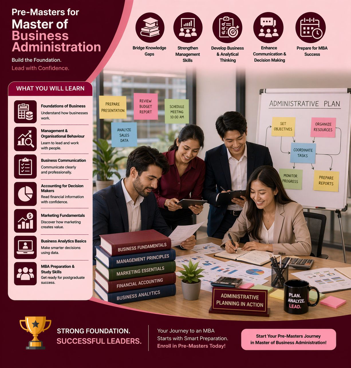 Pre-Masters for Master of Business Administration