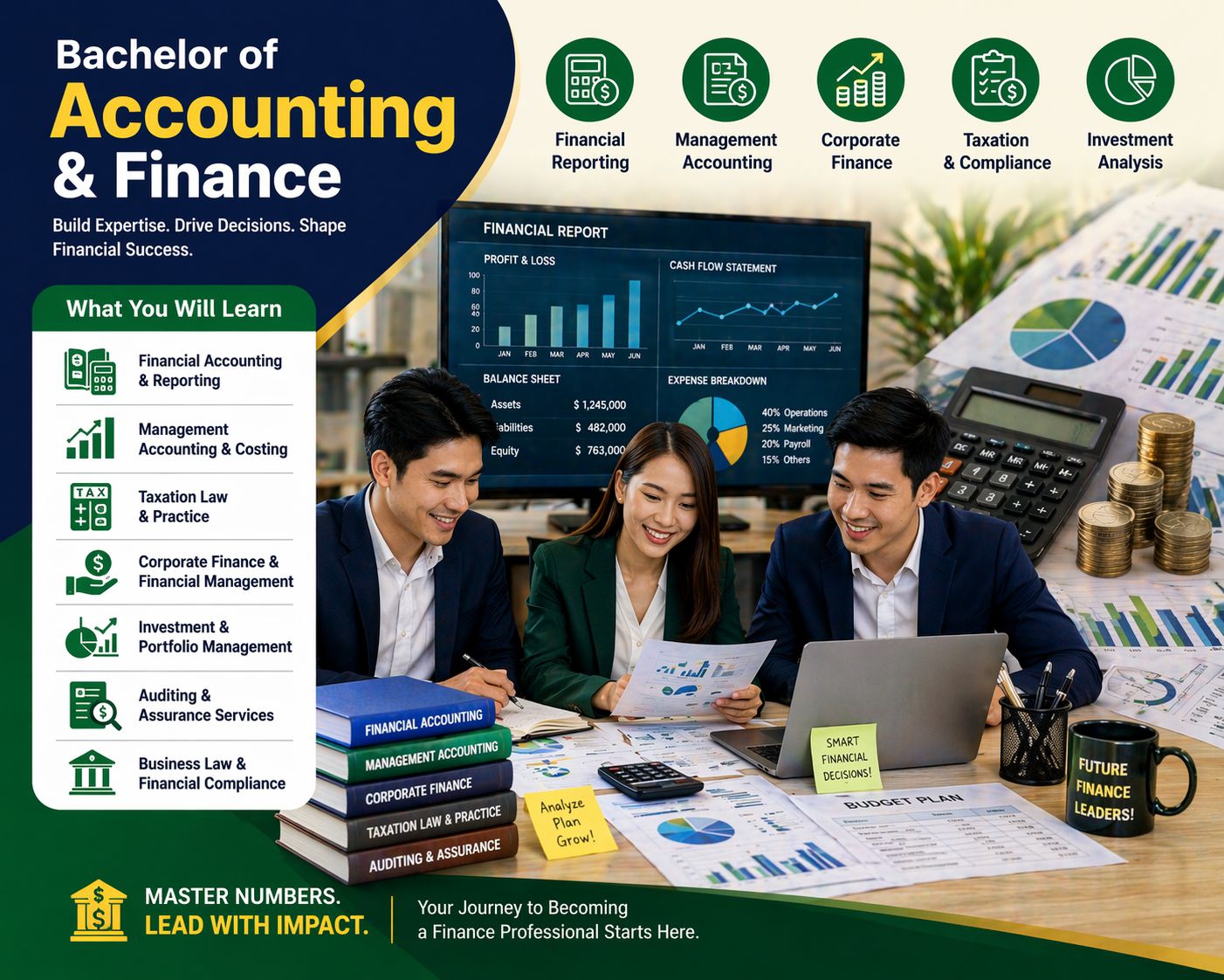 Bachelor of Accounting & Finance
