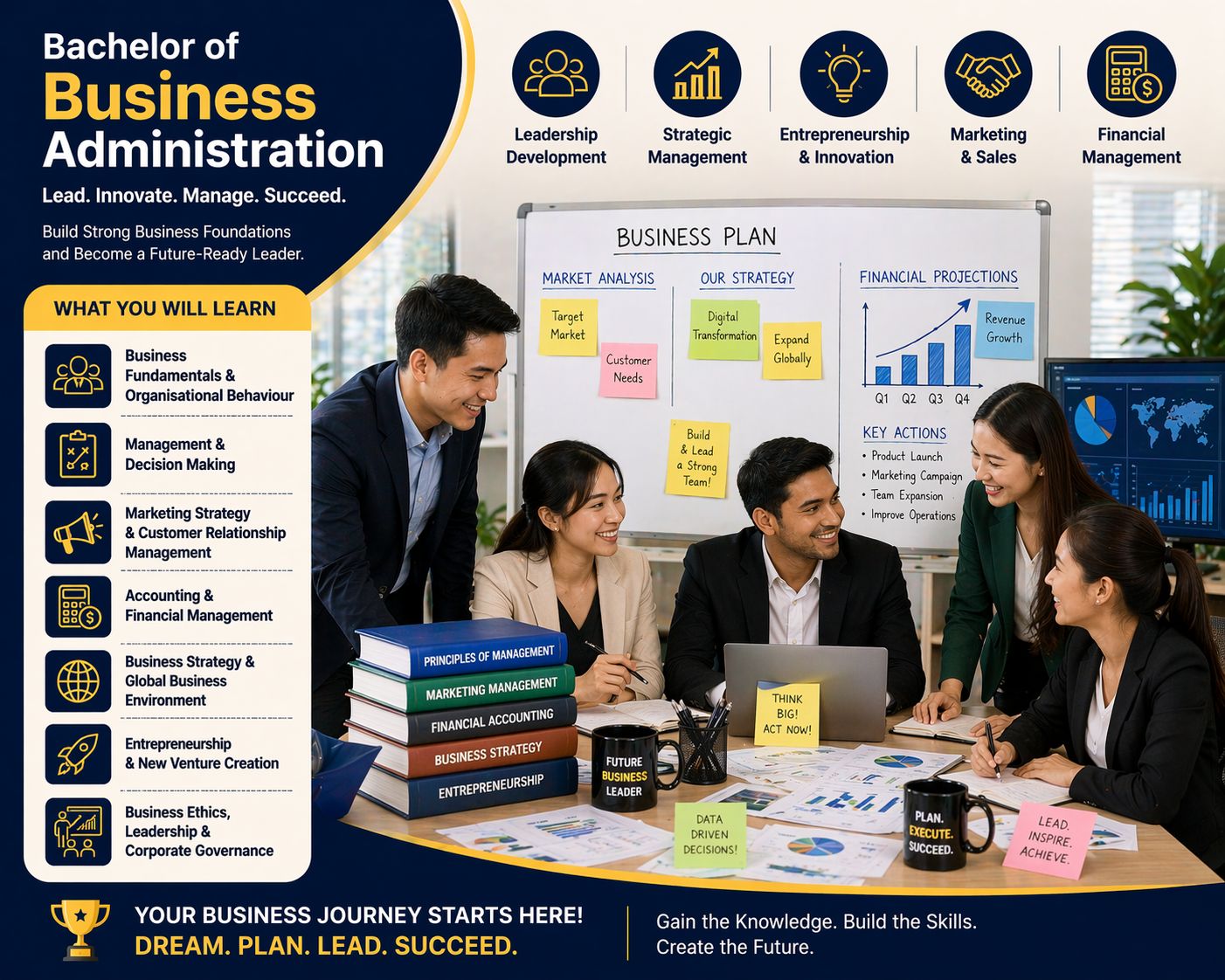 Bachelor of Business Adminstration