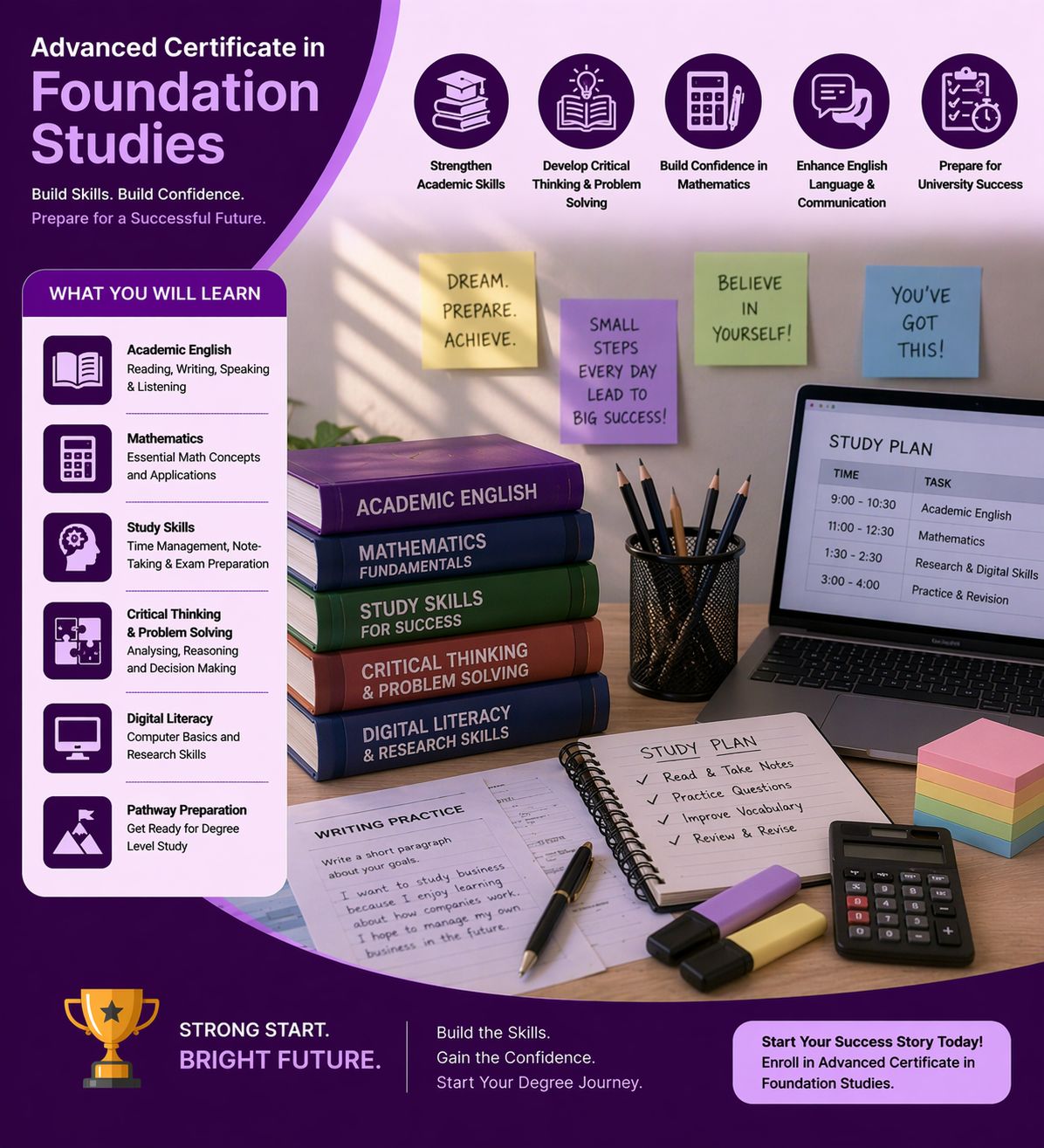Advanced Certificate in Foundation Studies