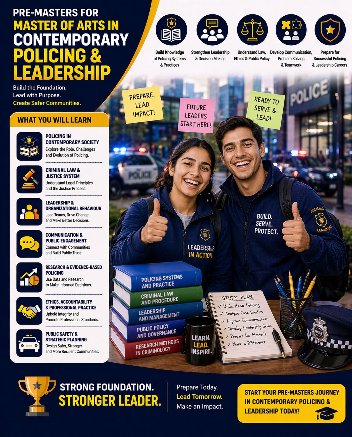 Pre-Masters for Master of Arts in Contemporary Policing & Leadership