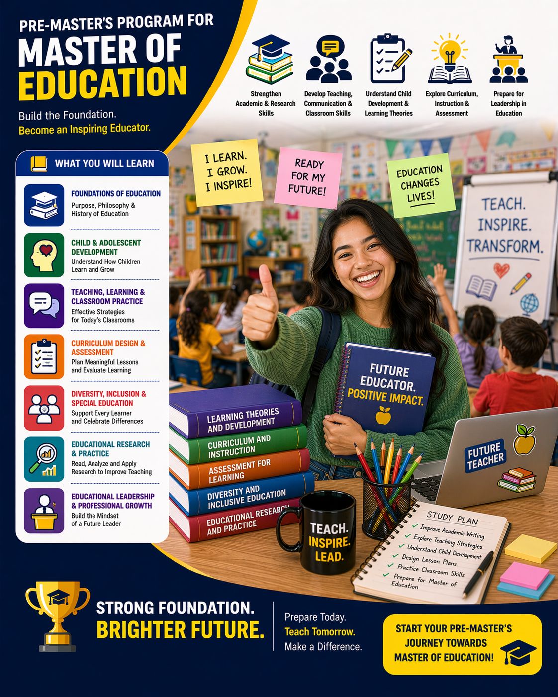 Pre-Masters for Master of Education